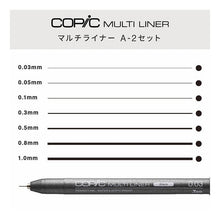 画像をギャラリービューアに読み込む, コピックマルチライナーA2セット