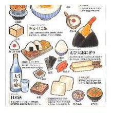 画像をギャラリービューアに読み込む, 4550432245853