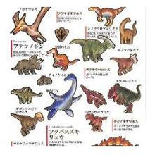 画像をギャラリービューアに読み込む, 4550432263437