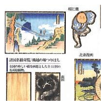 Load image into Gallery viewer, #PM 大人の図鑑シール 葛飾北斎 浮世絵 和柄 波 鷹 富士山 龍 歴史的名画 北斎漫画 アートステッカー --- :4550432263567