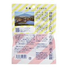 画像をギャラリービューアに読み込む, お菓子