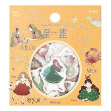 画像をギャラリービューアに読み込む, 4589435525815