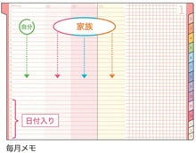 Load image into Gallery viewer, 【SALE価格★1000円ポッキリ】KUTSUWA クツワ 2026 2025年 12月始まり 手帳 月間式(ブロック) B6 家族手帳 ファミリー フラワー ナチュラル ZOO ネコ フェイス 2026年 1月始まり 対応 大人かわいい ダイアリー スケジュール帳 手帳のタイムキーパー :4901478067303