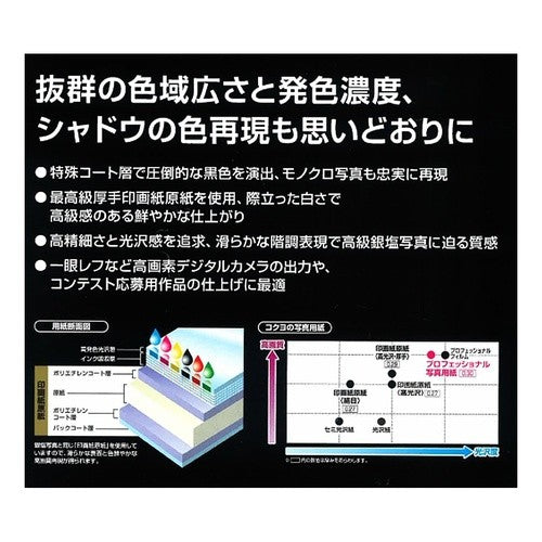 #IJP用紙プロフェッショナル写真用紙高光沢・厚手L120枚 コクヨ(株) :4901480244785