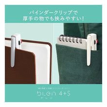 画像をギャラリービューアに読み込む, #筆記具(ボールペン) ゼブラ(ZEBRA) --- ゼブラ 多機能ペン ブレン4+S 0.7mm 白 B4SA88-W : Writing implements (ballpoint pen) :4901681861354