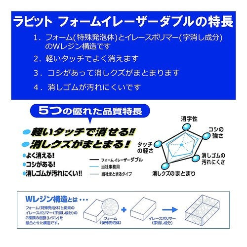 #フォームイレーザーダブルLL (株)サクラクレパス :4901881018633