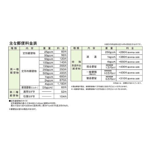 #角B3 100G 50枚入 (株)マルアイ :4902850035880