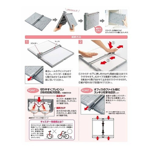 #リヒトラブ コンパクトスライドカッター A3ヨコ対応 直線刃10枚ミシン刃3枚切断機 (株)LIHIT LAB. :4903419510541