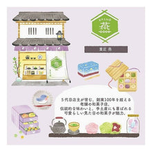 画像をギャラリービューアに読み込む, #ワガシテン --- : Wagashinten :4909001578210