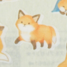 画像をギャラリービューアに読み込む, 4909001812291