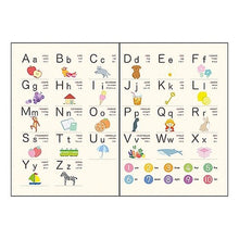 画像をギャラリービューアに読み込む, #ポスターステッカー・チイク・アルファベット --- : Poster sticker/chik/alphabet :4938325405421