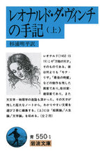 画像をギャラリービューアに読み込む, #レオナルド・ダ・ヴィ #レオナルド・ダ・ヴィンチの手記上
