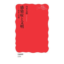画像をギャラリービューアに読み込む, 感染症と文明-共生への道