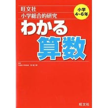 画像をギャラリービューアに読み込む, 小学総合的研究 わかる算数 小学4~6年