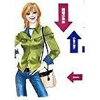画像をギャラリービューアに読み込む, #小倉 千加子 #結婚の条件 オグラチカコ 朝日新聞社 : Chikako Ogura conditions of marriage :9784022578846