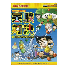 画像をギャラリービューアに読み込む, 学校勝ちぬき戦 実験対決 1