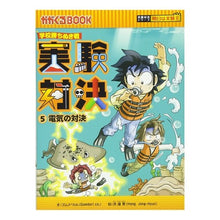 画像をギャラリービューアに読み込む, 学校勝ちぬき戦 実験対決 5