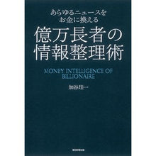 画像をギャラリービューアに読み込む, 億万長者の情報整理術