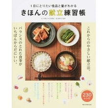 画像をギャラリービューアに読み込む, きほんの献立練習帳