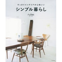 画像をギャラリービューアに読み込む, シンプル暮らしrules
