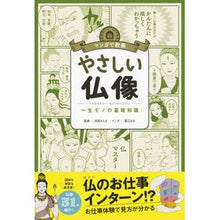 画像をギャラリービューアに読み込む, やさしい仏像