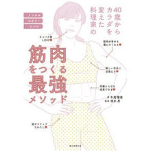 画像をギャラリービューアに読み込む, 筋肉をつくる最強メソッド