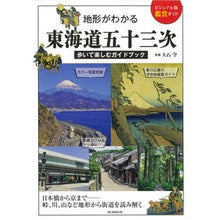 画像をギャラリービューアに読み込む, 地形がわかる 東海道五十三次