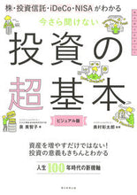画像をギャラリービューアに読み込む, #泉美智子 #今さら聞けない投資の超基本
