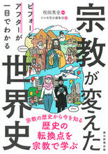 画像をギャラリービューアに読み込む, #祝田秀全 #宗教が変えた世界史