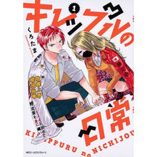 画像をギャラリービューアに読み込む, キレップルの日常 1