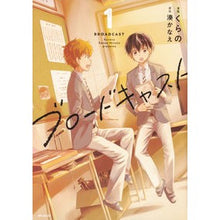 画像をギャラリービューアに読み込む, ブロードキャスト 1