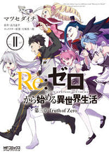 画像をギャラリービューアに読み込む, #マツセダイチ #Re:ゼロから始める異世界第三章11