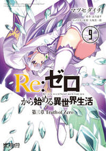 画像をギャラリービューアに読み込む, #マツセダイチ #Re:ゼロから始める異世界生第三章9