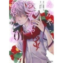 画像をギャラリービューアに読み込む, あかやあかしやあやかしの 1