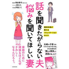 画像をギャラリービューアに読み込む, 話を聞きたがらない夫悩みを聞いてほしい妻