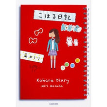 画像をギャラリービューアに読み込む, こはる日記