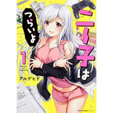 画像をギャラリービューアに読み込む, ニー子はつらいよ 1