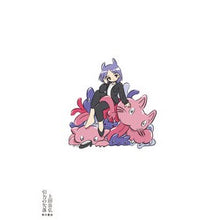 画像をギャラリービューアに読み込む, 引力の欠落