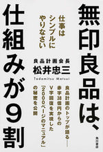 画像をギャラリービューアに読み込む, #松井忠三 #無印良品は、仕組みが9割仕事はシンプル