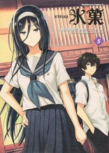画像をギャラリービューアに読み込む, #米澤穂信原 #氷菓5