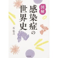 画像をギャラリービューアに読み込む, 図解 感染症の世界史