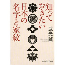 画像をギャラリービューアに読み込む, 知っておきたい日本の名字と家紋