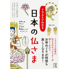 画像をギャラリービューアに読み込む, イラストでわかる 日本の仏さま