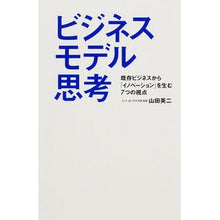 画像をギャラリービューアに読み込む, ビジネスモデル思考