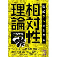 画像をギャラリービューアに読み込む, 数式なしでわかる相対性理論 Taro Kotani