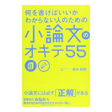 画像をギャラリービューアに読み込む, 小論文のオキテ55