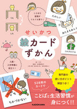 画像をギャラリービューアに読み込む, #カモ絵 #せいかつ絵カードずかんことばと習慣がぐ