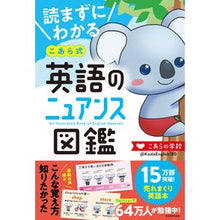 画像をギャラリービューアに読み込む, こあら式英語のニュアンス図鑑