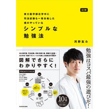 画像をギャラリービューアに読み込む, シンプルな勉強法