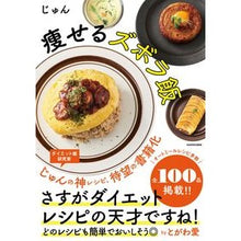 画像をギャラリービューアに読み込む, 痩せるズボラ飯